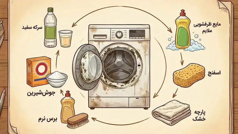 نحوه تمیز کردن لاستیک ماشین لباسشویی