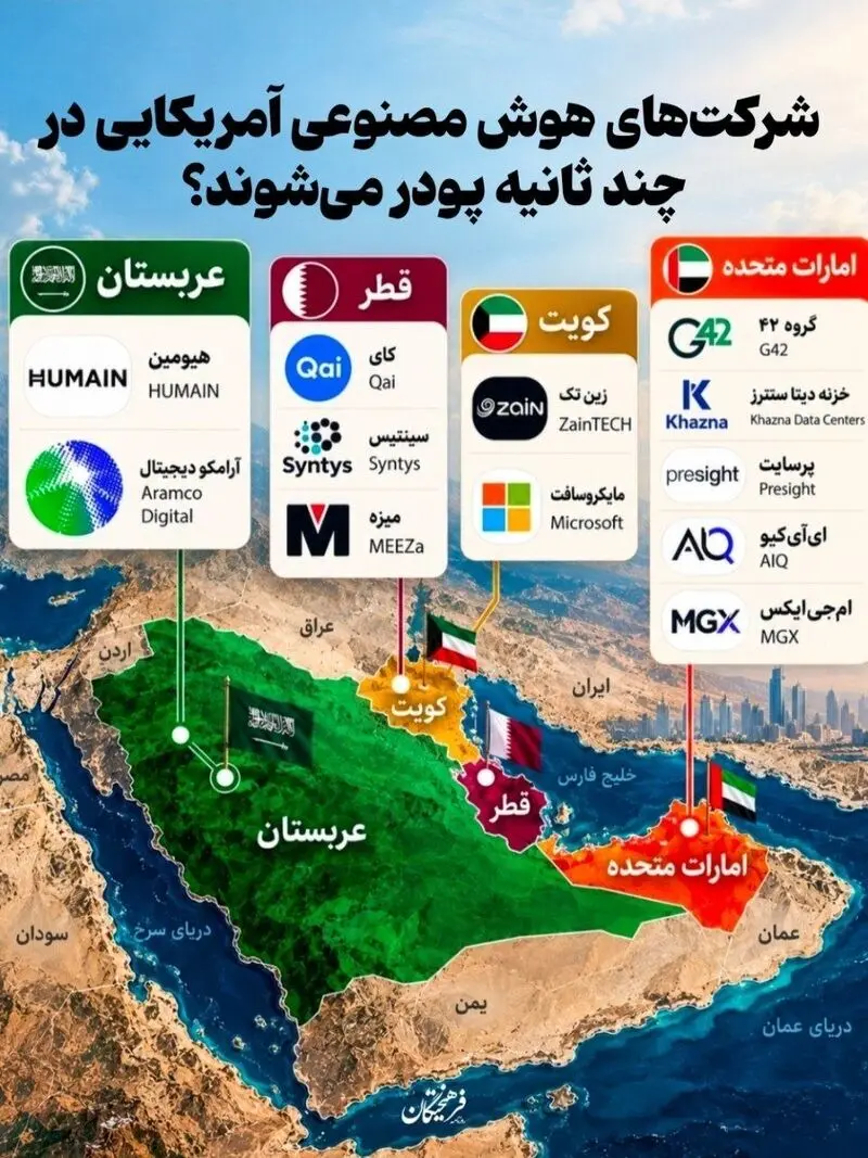 اهداف جدید ایران در جنگ