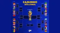 برنامه کامل مرحله یک شانزدهم نهایی جام جهانی 2026؛ از نبرد برزیل و ژاپن تا تقابل پرتغال با کرواسی