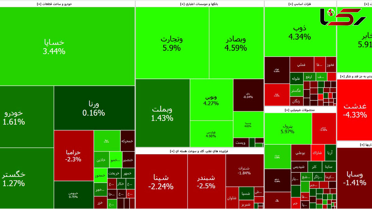 خودرویی ها بازار بورس امروز را سبز کردند + جدول نمادها
