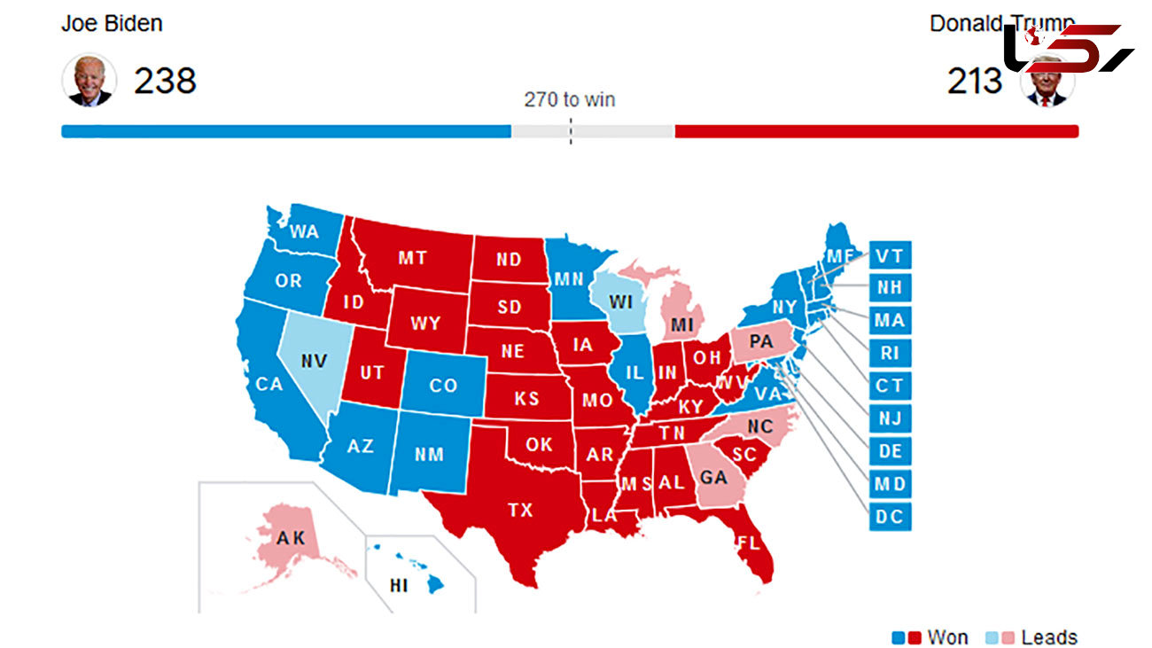 آخرین نتایج از شمارش آرای انتخابات آمریکا / ترامپ یا بایدن ؟ مشخص نیست