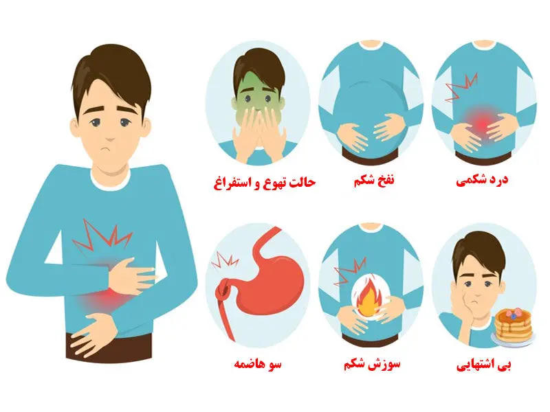 نفخ معده
