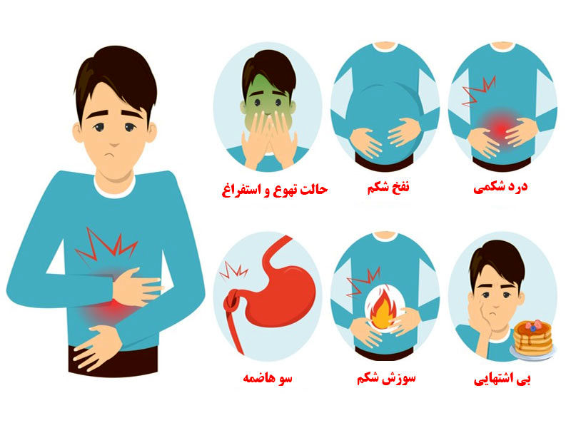 نفخ معده