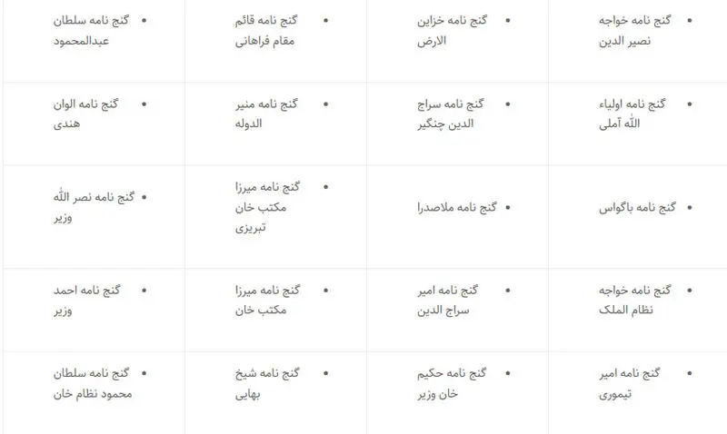 گنجنامه