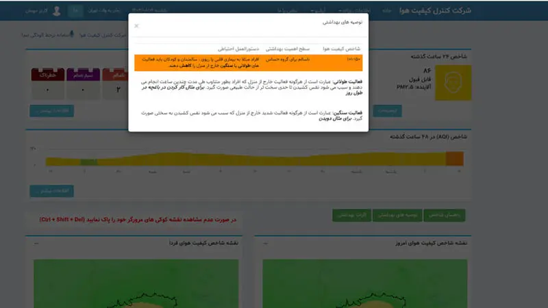 هوای آلوده