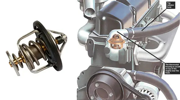 کار ترموستات خودرو چیست؟