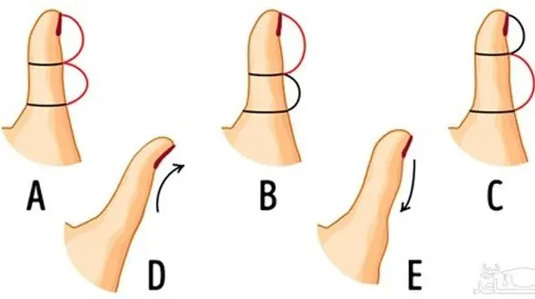 انگشت شست شما چه چیزی راجع به شخصیت شما نشان می دهد؟