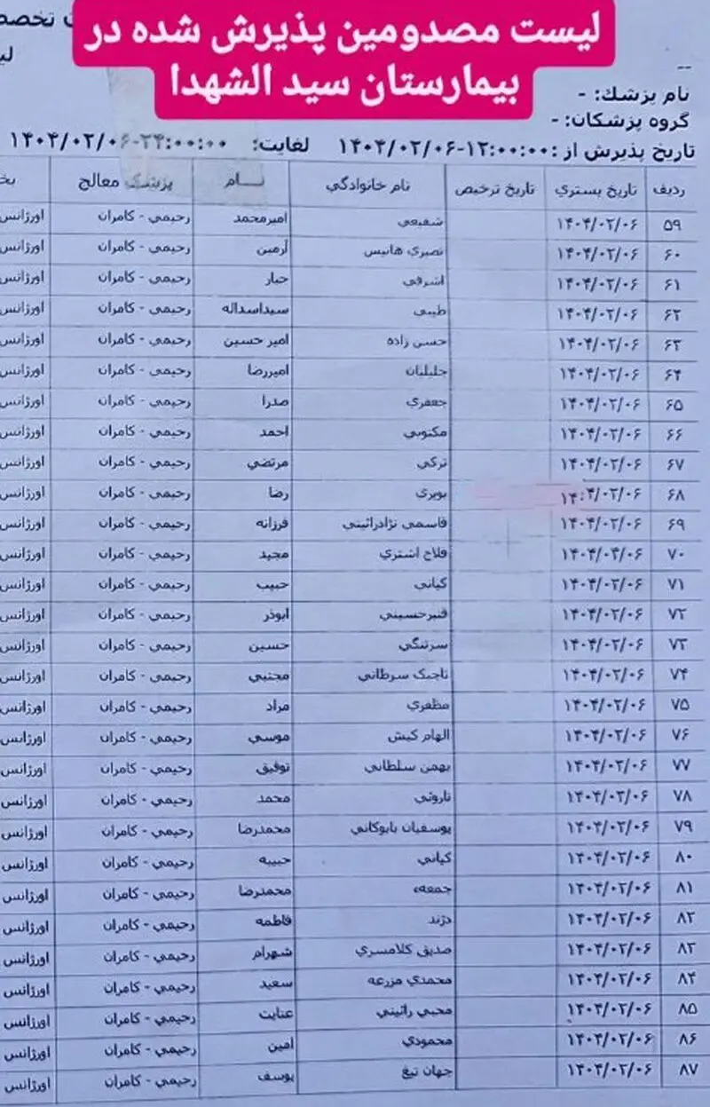 اسامی+برخی+مصدومان+انفجار+امروز+در+بیمارستان_های+بندرعباس.jpg1