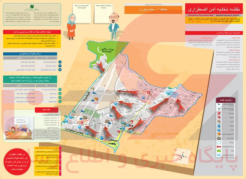 نیاوران