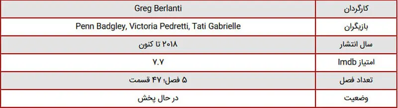 سریال you