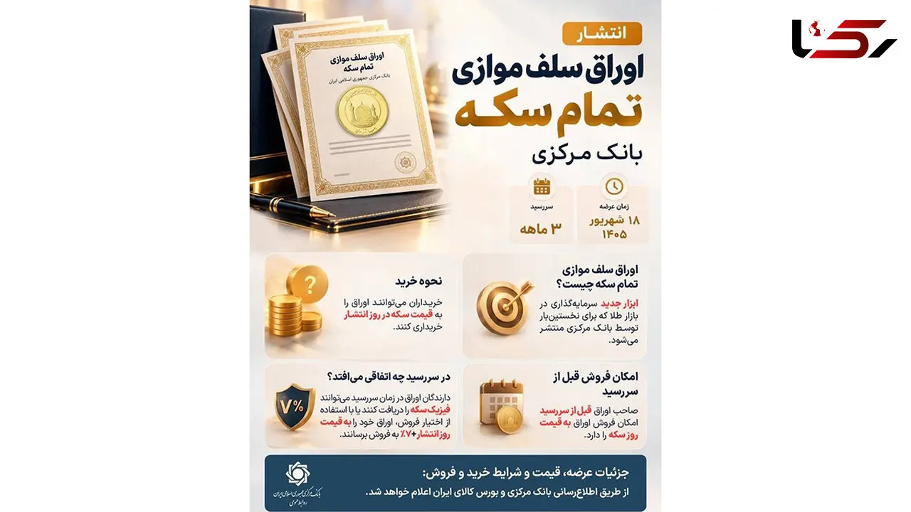 عرضه ۱۰۰ هزار سکه با سود ۷ درصد؛ جزئیات ابزار جدید بانک مرکزی برای سرمایه‌گذاری در طلا