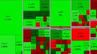 بورس امروز اول هفته را با قدرت آغاز کرد / شنبه 26 تیر + جدول نمادها