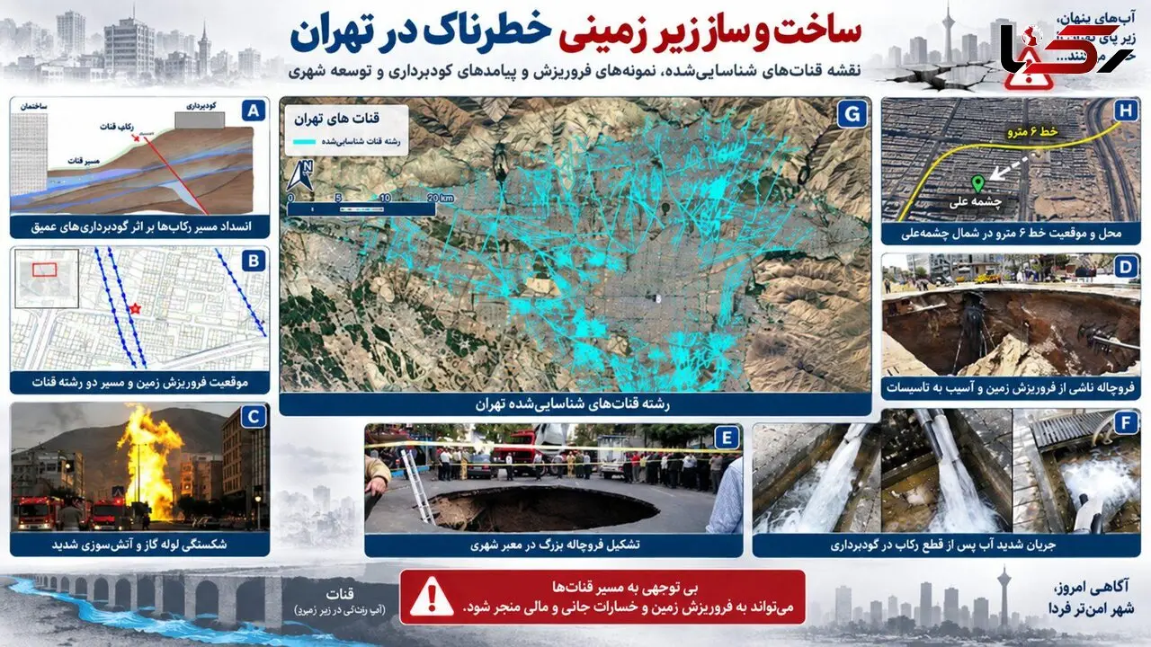 ساخت و ساز زیر زمینی خطرناک در تهران + جزئیات