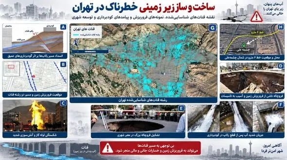 ساخت و ساز زیر زمینی خطرناک در تهران + جزئیات