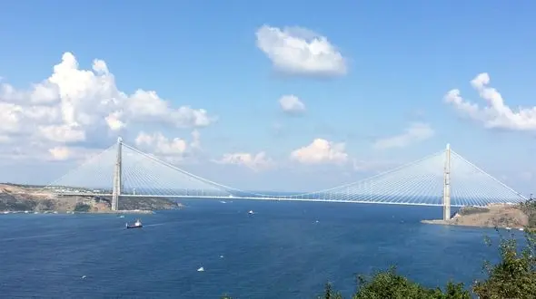 « سلطان سلیم »  ملقب به « یاوز »