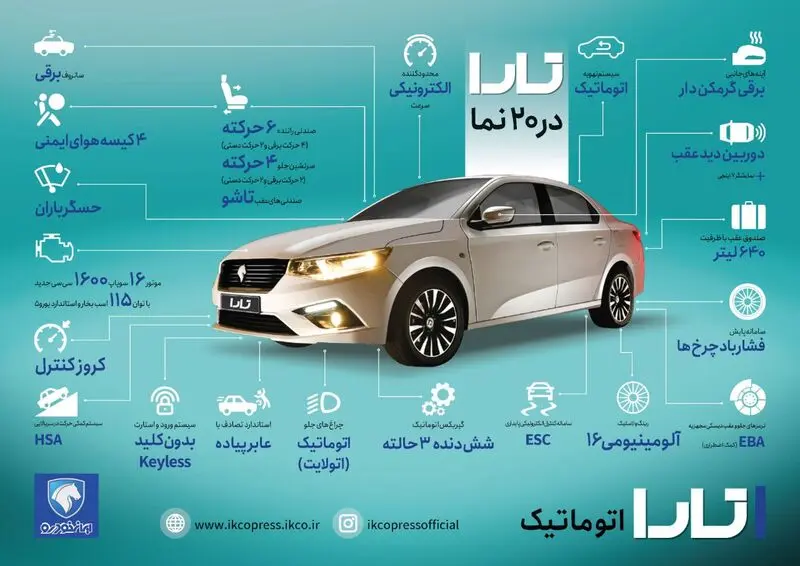 ویژگی های تارا