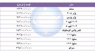 قیمت خودرو‌های پرفروش در بازاهای امروز + جدول