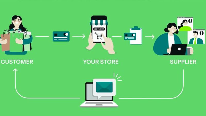 اوضاع دراپ شیپینگ در ایران