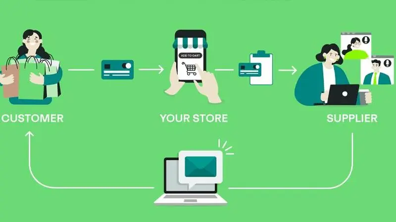 اوضاع دراپ شیپینگ در ایران