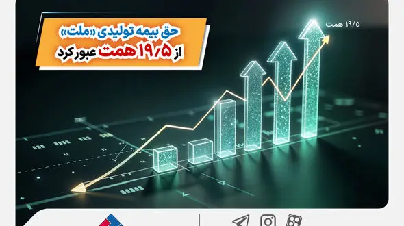 حق بیمه تولیدی «ملت» از 19.5 همت عبور کرد/ رشد 4 برابری حق بیمه تولید شده «ملت» در 11 ماهه 1403