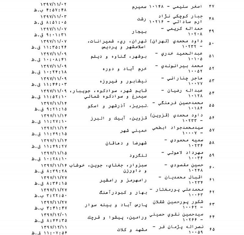 نمایندگان مجلس شورای اسلامی براساس طرحی، مشوق‌هایی را برای افشاکنندگان فساد در نظر گرفتند.