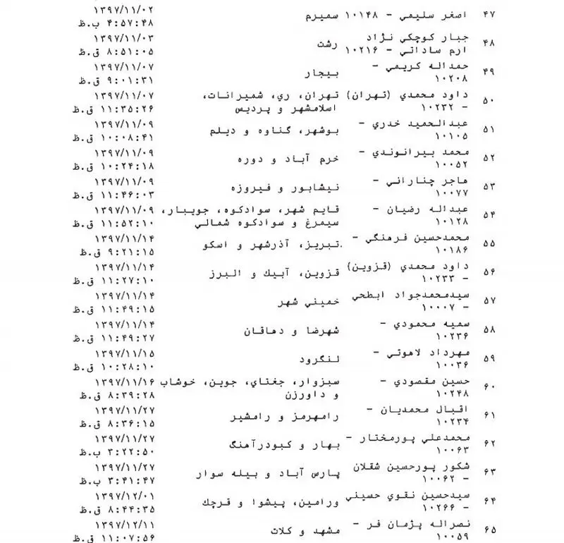 نمایندگان مجلس شورای اسلامی براساس طرحی، مشوق‌هایی را برای افشاکنندگان فساد در نظر گرفتند.