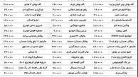  قیمت آپشن های جدید خودروهای داخلی