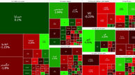 بورس امروز تحت تاثیر مذاکرات برجام بلاتکلیف است + جدول نمادها