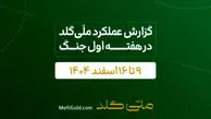 گزارش ملّی‌گلد از تداوم فعالیت‌های اجرایی علی‌رغم محدودیت‌های اخیر جنگی