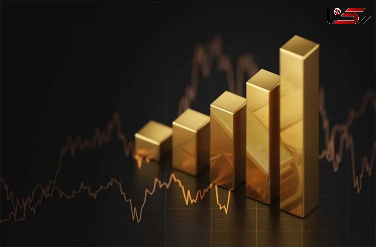 ترید طلا در آرون گروپس؛ معامله‌ی XAU/USD با کمترین هزینه‌ی معاملاتی