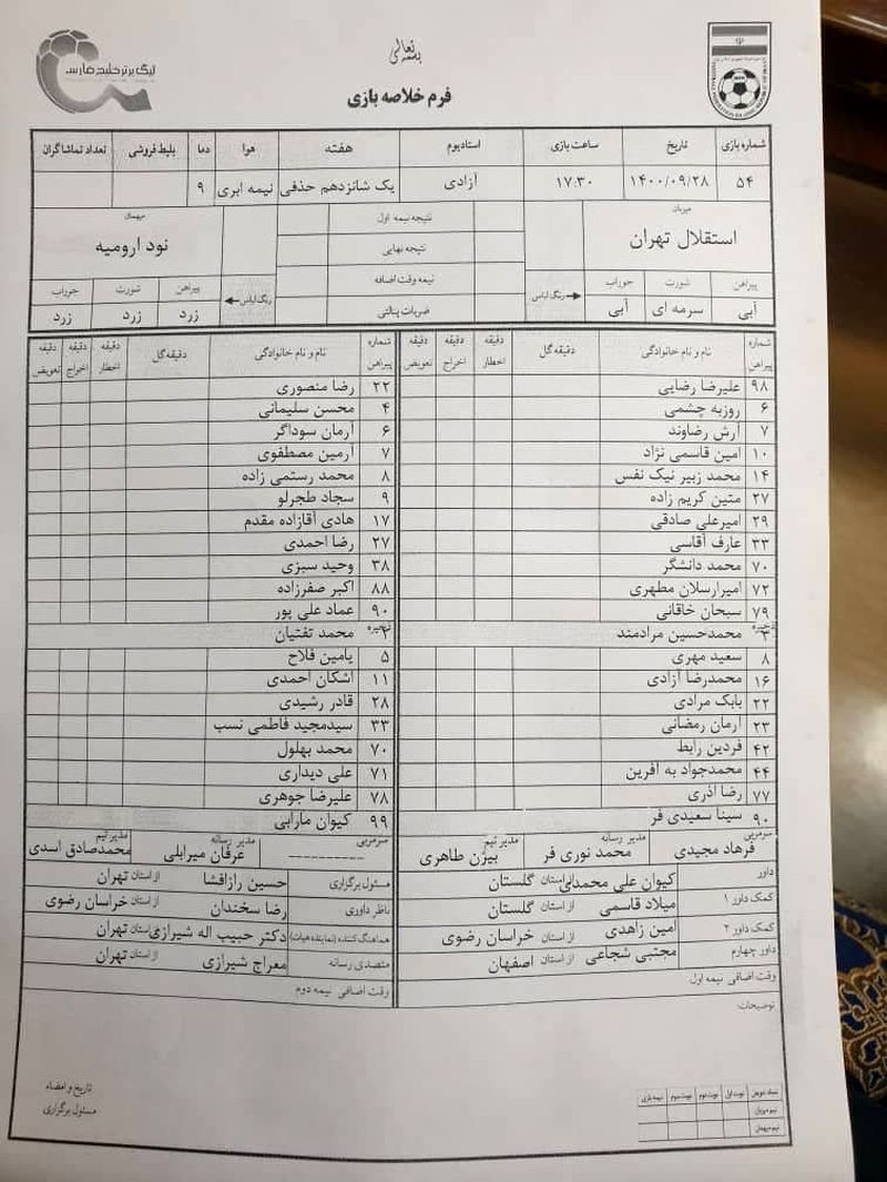 لیست بازی استقلال و نود ارومیه