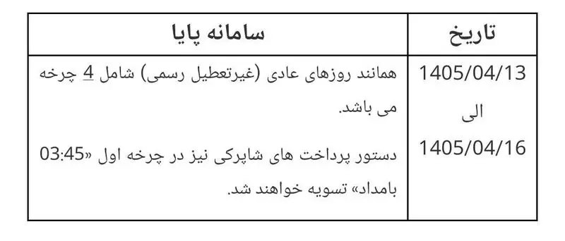 انتقال پول