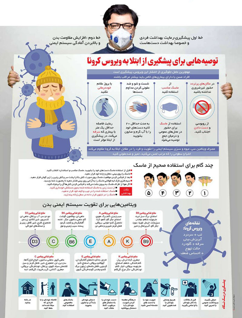 توصیه هایی برای پیشگیری از ابتلا به ویروس کرونا