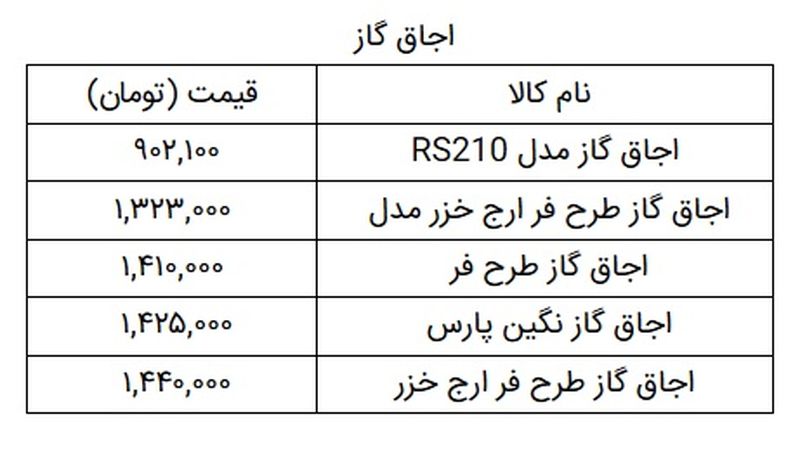 قیمت اجاق گاز