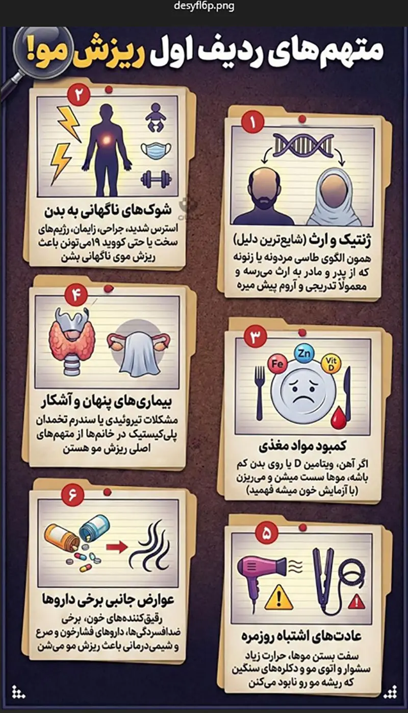 متهم‌های ردیف اول ریزش مو را بشناسید