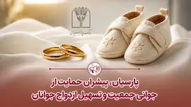 پرداخت قریب 25 هزار میلیارد ریال تسهیلات ازدواج و فرزندآوری توسط بانک پارسیان در 4 ماهه نخست سال