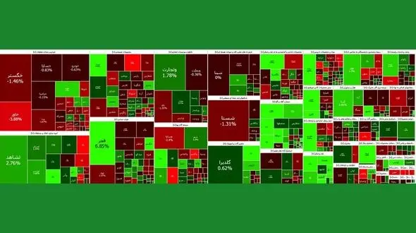 بورس اولین روز هفته را با رشد نسبی آغاز کرد + نمادها