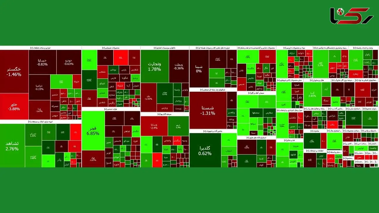 بورس اولین روز هفته را با رشد نسبی آغاز کرد + نمادها