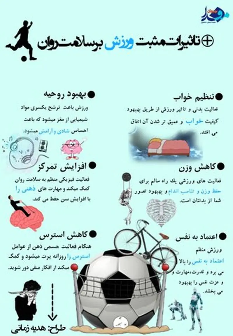 ورزش سلامت روان
