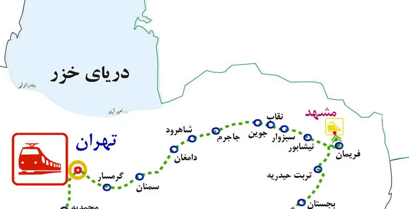 مسیرهای ریلی کشور