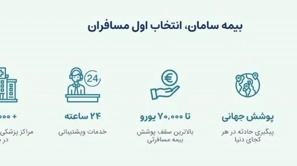 با علی‌بابا و سامان، قطر بی‌خطر