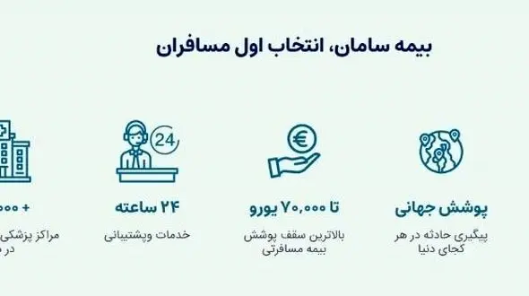 با علی‌بابا و سامان، قطر بی‌خطر