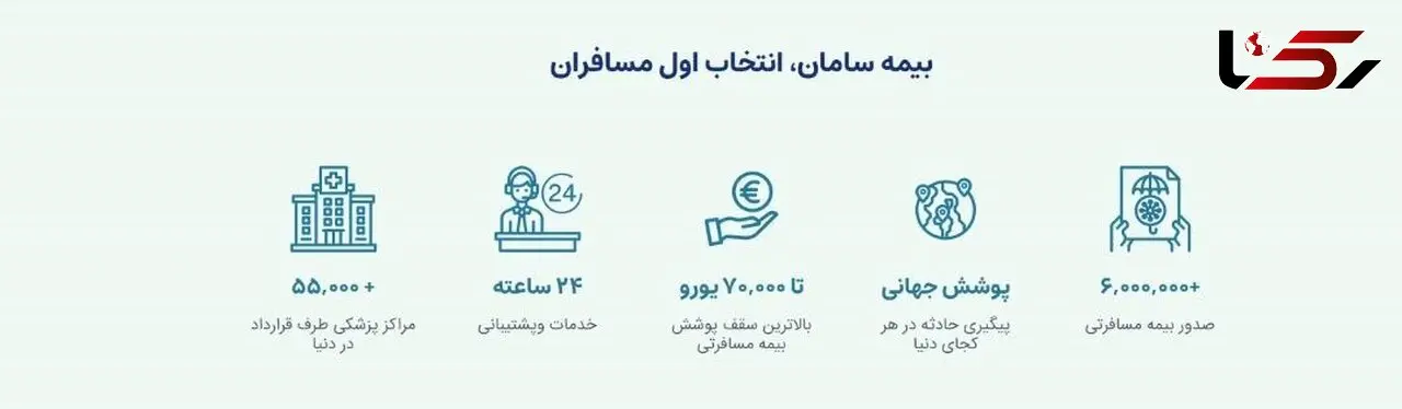 با علی‌بابا و سامان، قطر بی‌خطر