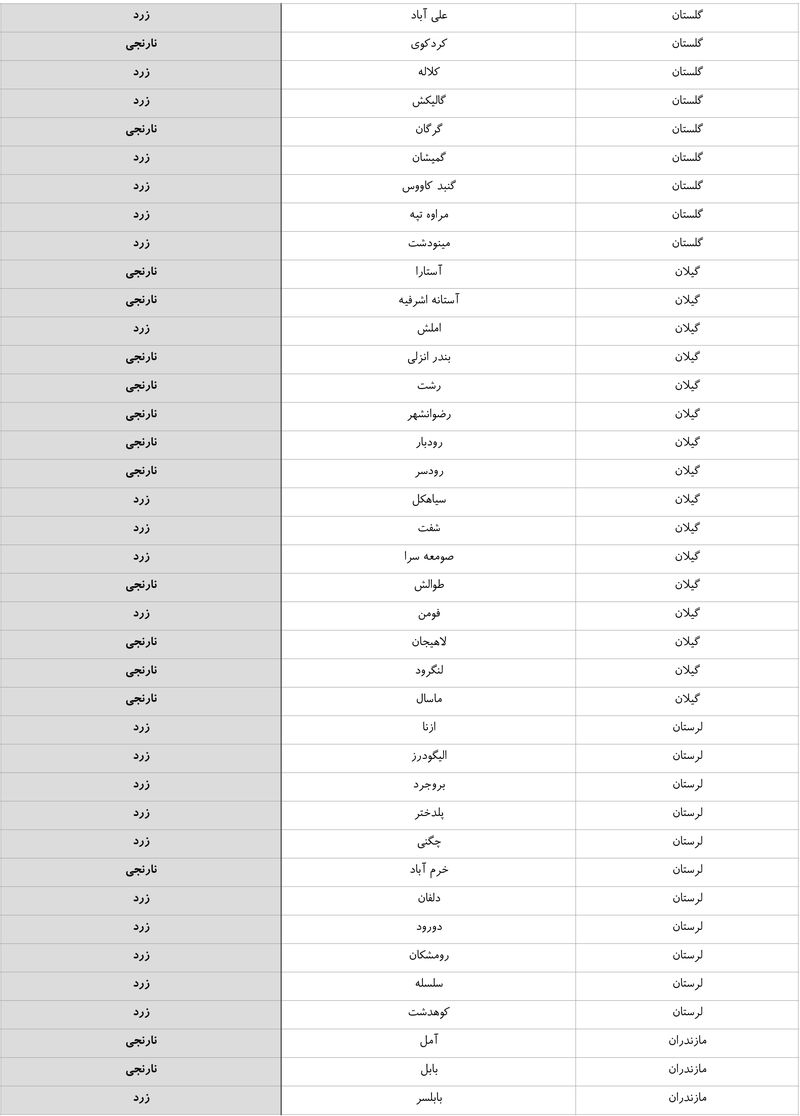 رنگ کرونایی شهرهای تهران