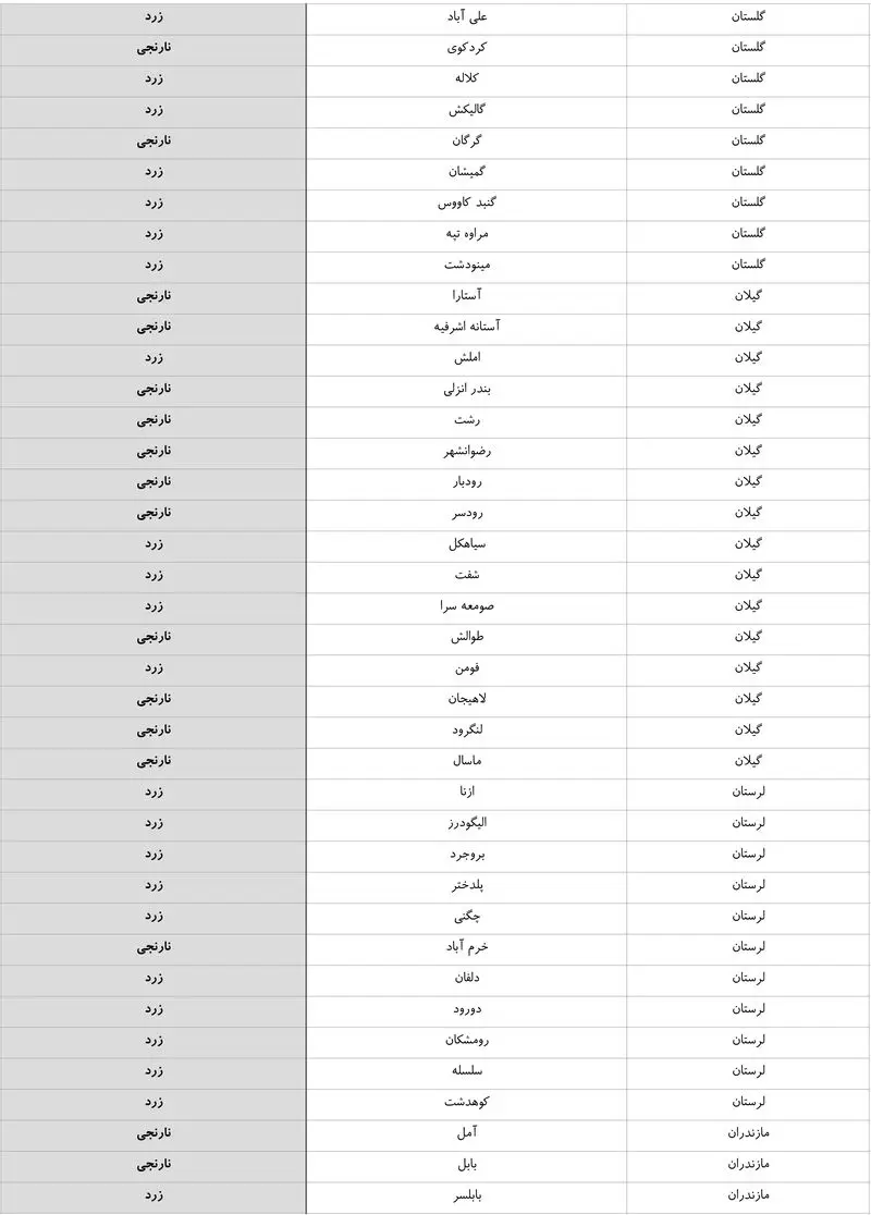 رنگ کرونایی شهرهای تهران