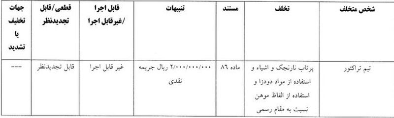 جریمه