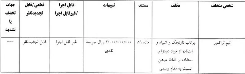 جریمه