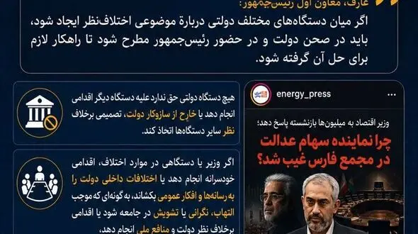 هشدار عارف به وزرای پرحاشیه؛ اختلافات را به رسانه و مجامع عمومی نکشانید در صورت تکرار عزل می شوید