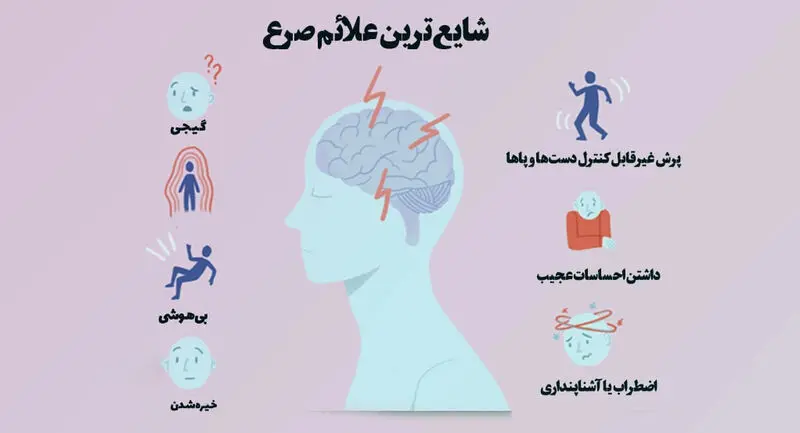 علائم صرع