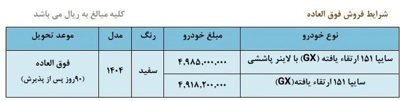 فروش وانت سایپا 151